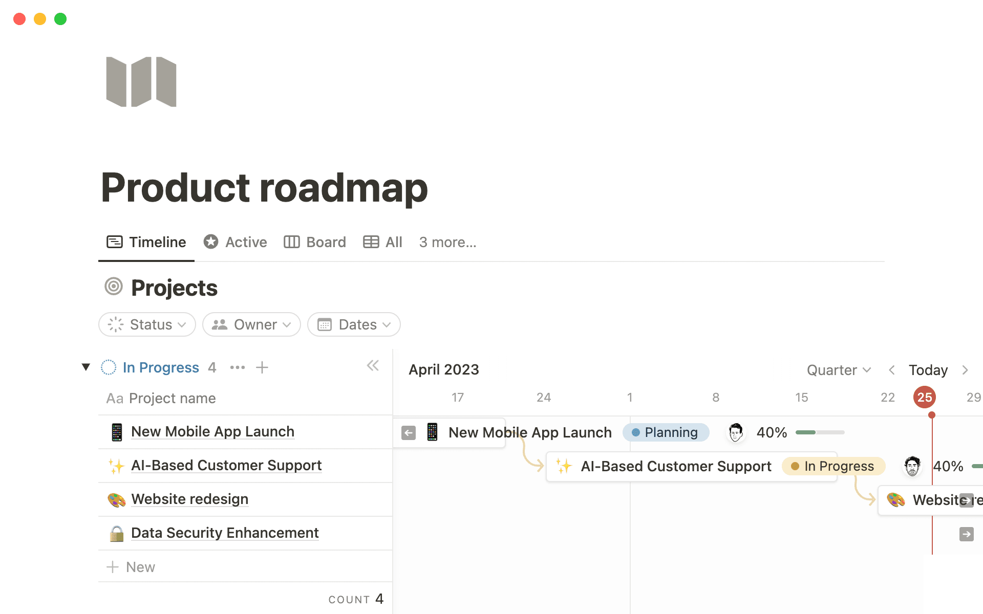 product roadmap template