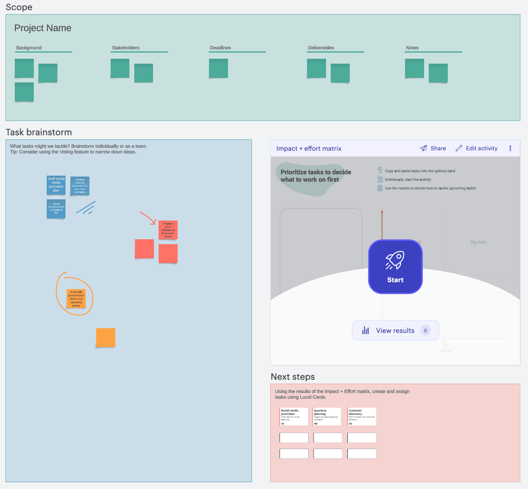 Use this template to bolster your decision-making model.